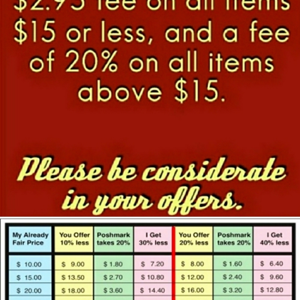 Poshmark Fees for Sellers